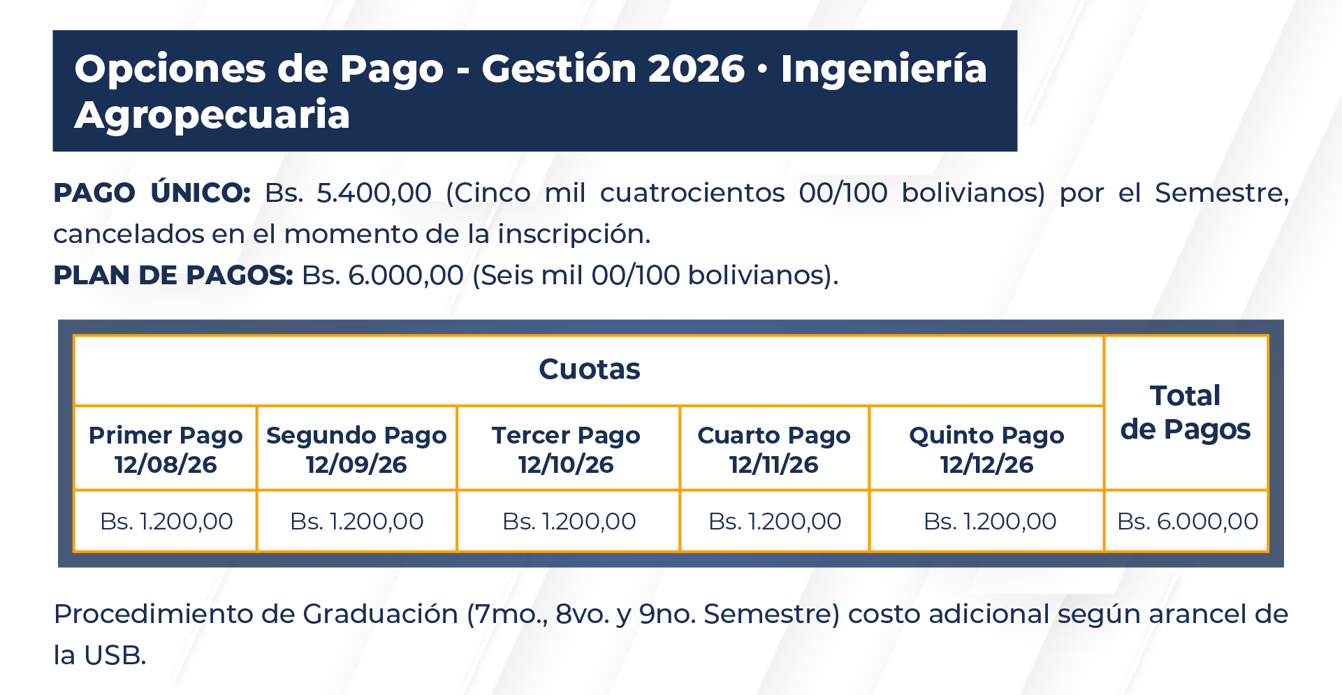 actualizacion-costos-2026-sedes-muyurina-nuevos_ingag.jpg