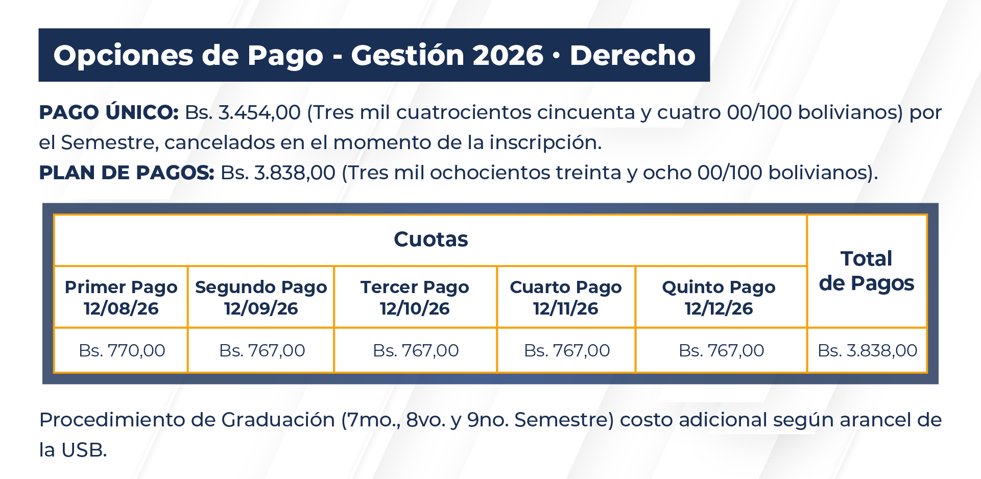 actualizacion-costos-para-sitio-web-2026-antiguos_der.jpg